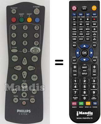 Télécommande équivalente Philips RM-U306 Télécommande équivalente Philips RM-U306