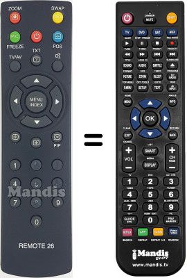 Télécommande équivalente Philips REMOTE 26