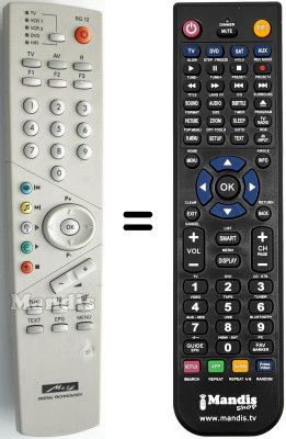 Télécommande équivalente Metz SPECTRAL 55TG68