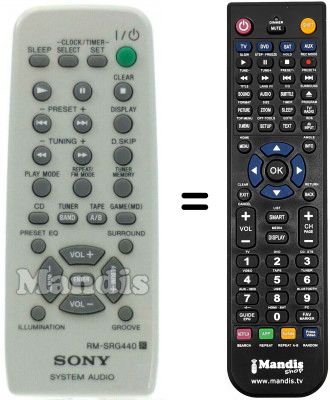 Télécommande équivalente RMSRG440 Télécommande équivalente RMSRG440