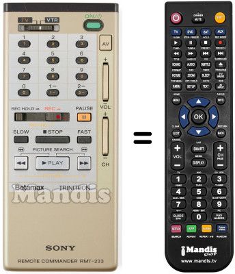 Télécommande équivalente RMT-233 Télécommande équivalente RMT-233