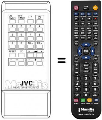 Télécommande équivalente JVC RM-C430