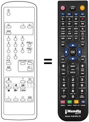 Télécommande équivalente REMCON213