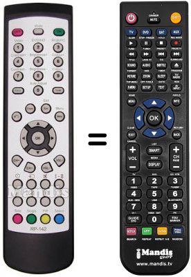 Télécommande équivalente Nec PX-TUAN01 Télécommande équivalente Nec PX-TUAN01