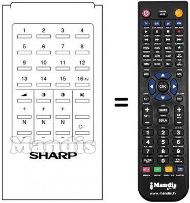 Télécommande équivalente Gm RRMCG0204CESA