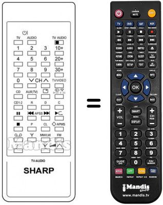 Télécommande équivalente Sharp RRMCG0668PESA