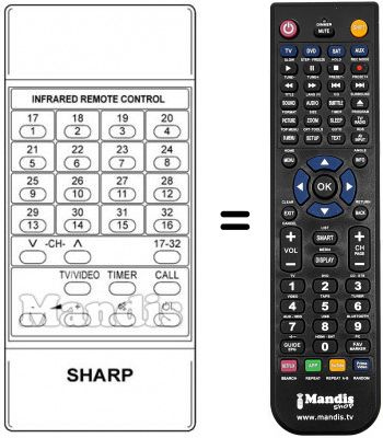 Télécommande équivalente Sharp RRMCG0292CESA