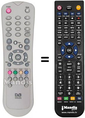 T&eacute;l&eacute;commande &eacute;quivalente REMCON1052