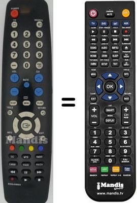Télécommande équivalente BN59-00690A Télécommande équivalente BN59-00690A