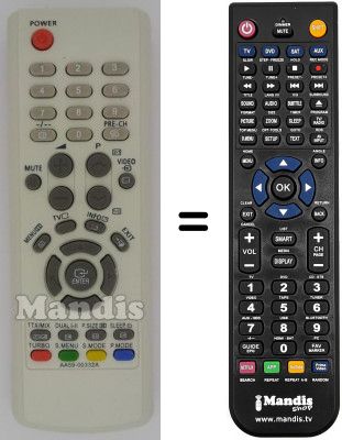 Télécommande équivalente Samsung AA59-00332A Télécommande équivalente Samsung AA59-00332A