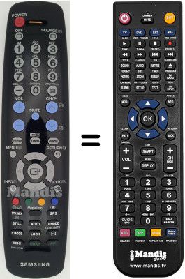 Télécommande équivalente Samsung LE23R41 Télécommande équivalente Samsung LE23R41