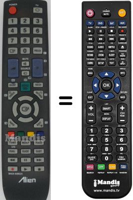 Télécommande équivalente Samsung LE46B620R3W/QXU Télécommande équivalente Samsung LE46B620R3W/QXU