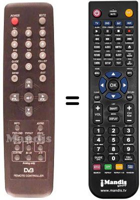 Télécommande équivalente REMCON532 Télécommande équivalente REMCON532