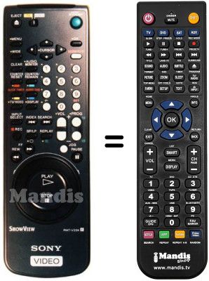 Télécommande équivalente Sony SLV-E830VC2 Télécommande équivalente Sony SLV-E830VC2