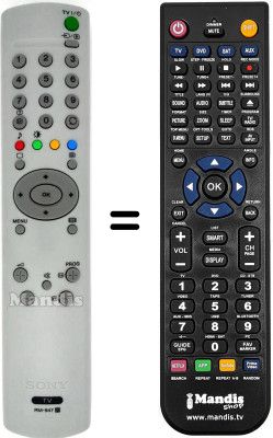 Télécommande équivalente Sony KV-29CL11B Télécommande équivalente Sony KV-29CL11B
