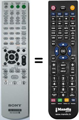 Télécommande équivalente Sony DAV-DZ231 Télécommande équivalente Sony DAV-DZ231