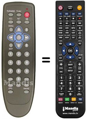 Télécommande équivalente REMCON775