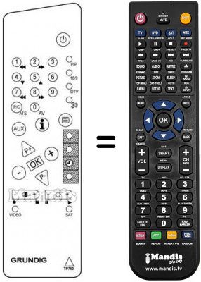 Télécommande équivalente Grundig M95-795 / 9PIP Télécommande équivalente Grundig M95-795 / 9PIP