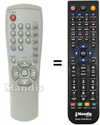 Télécommande équivalente Samsung AA59-00104J Télécommande équivalente Samsung AA59-00104J