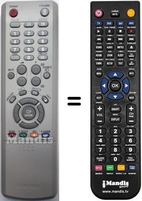 Télécommande équivalente Samsung LE32R52BXXEC Télécommande équivalente Samsung LE32R52BXXEC