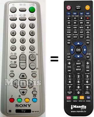 Télécommande équivalente Sony KV-21CL1K Télécommande équivalente Sony KV-21CL1K