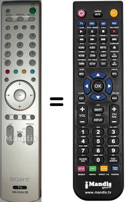 Télécommande équivalente Sony KDLS26A11E Télécommande équivalente Sony KDLS26A11E