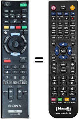 Télécommande équivalente RM-YD073