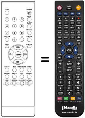Télécommande équivalente REMCON901 Télécommande équivalente REMCON901