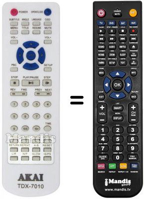 Télécommande équivalente REMCON1211