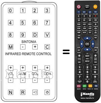 Télécommande équivalente PRANDONI REMCON080 Télécommande équivalente PRANDONI REMCON080