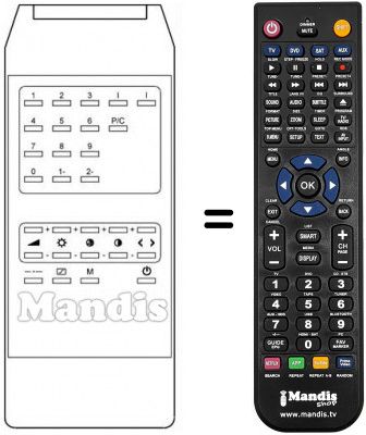 Télécommande équivalente REMCON383 Télécommande équivalente REMCON383