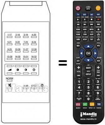 Télécommande équivalente REMCON717 Télécommande équivalente REMCON717