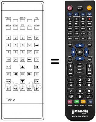 Télécommande équivalente Siemens FS958M4