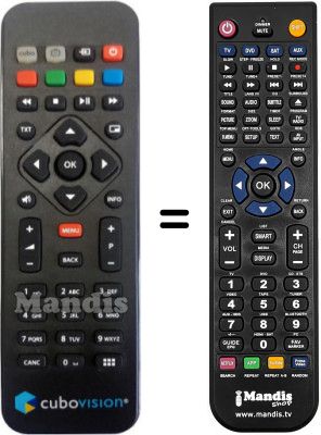 T&eacute;l&eacute;commande &eacute;quivalente TIM TIMVISION