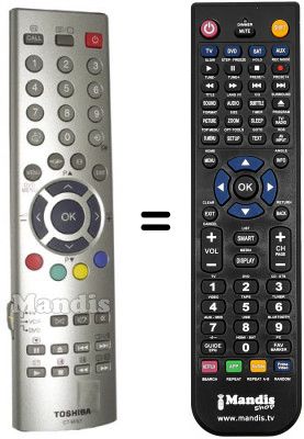 Télécommande équivalente Toshiba CT90101 Télécommande équivalente Toshiba CT90101