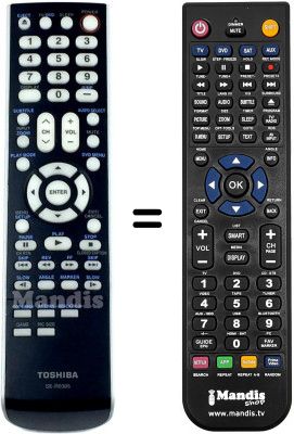 Télécommande équivalente Toshiba 19CV100U Télécommande équivalente Toshiba 19CV100U