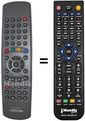 Télécommande équivalente Toshiba 34VH26P Télécommande équivalente Toshiba 34VH26P
