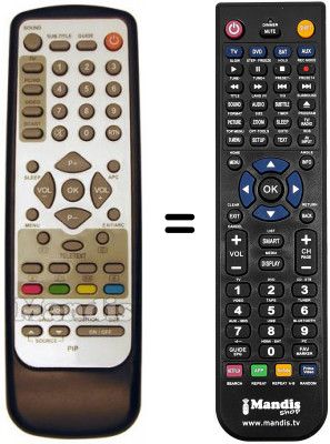 Télécommande équivalente REMCON292