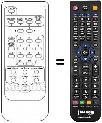 Télécommande équivalente REMCON657 Télécommande équivalente REMCON657