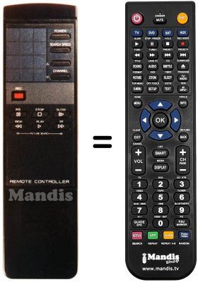 Télécommande équivalente Fenner VR3000