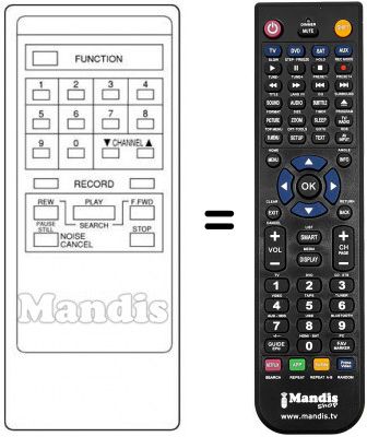 Télécommande équivalente REMCON295