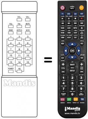 T&eacute;l&eacute;commande &eacute;quivalente REMCON1180