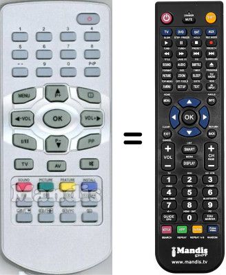 T&eacute;l&eacute;commande &eacute;quivalente RC1090