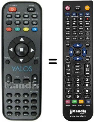 T&eacute;l&eacute;commande &eacute;quivalente REMCON172