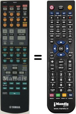 Télécommande équivalente Yamaha RAV254