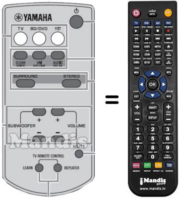 Télécommande équivalente Yamaha YAS-CU201
