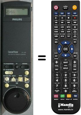 T&eacute;l&eacute;commande &eacute;quivalente Philips VR948