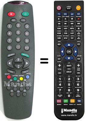 Télécommande équivalente Basic Line BL5592 TXT