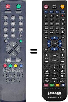 Télécommande équivalente Brandt 2180RI