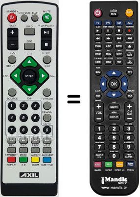 T&eacute;l&eacute;commande &eacute;quivalente RT0165